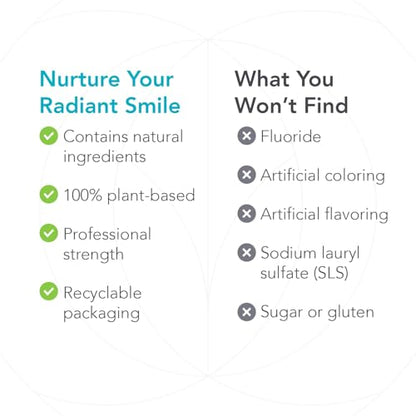 Biocidin Dentalcidin Fluoride-Free Toothpaste – Plant-Based Whitening for Adults (3 oz)