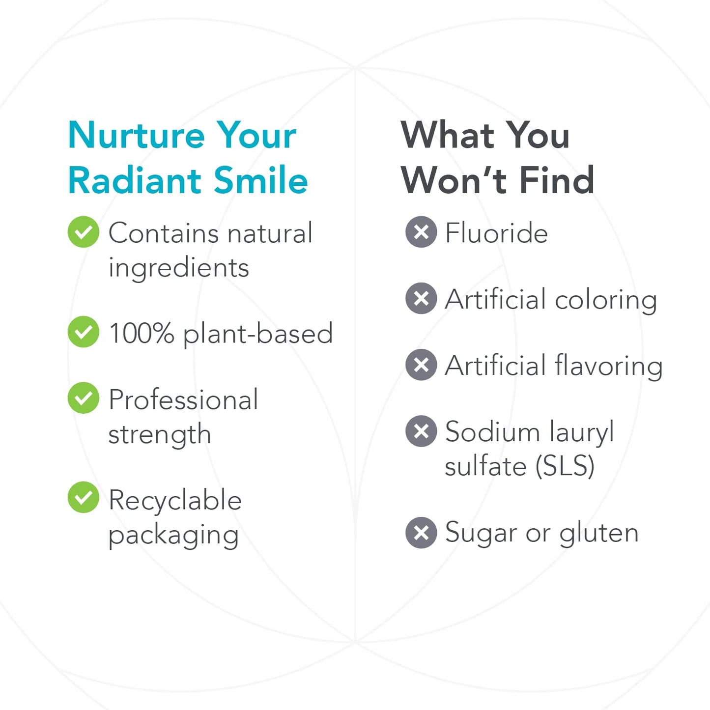 Biocidin Dentalcidin Oral Care System – Fluoride-Free Toothpaste & Liposomal Rinse (2-Piece Set) | Plant-Based, Professional-Strength for Adults