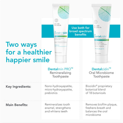 Biocidin Dentalmin Pro Remineralizing Toothpaste – Fluoride-Free, Enamel Strengthening with Hydroxyapatite & Prebiotic (3.4 oz)