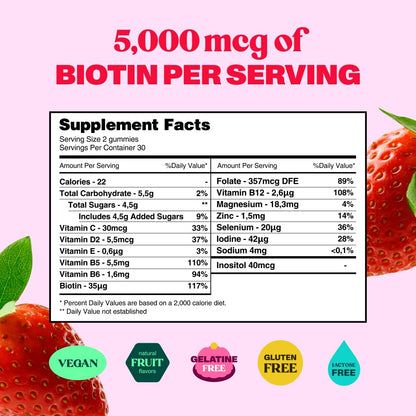 Bloom Robbins Hair Gummies - 5000 mcg Biotin, Vegan & Non-GMO, Hair Growth for Women (3-Pack)