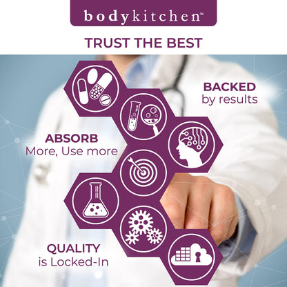Body Kitchen Mega NAC 600 mg with Quercetin – Supports Respiratory Health & Immune Function (Veggie Caps, 2-Pack)