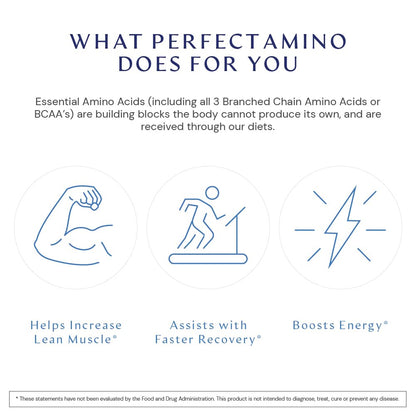 BodyHealth PerfectAmino Tablets (150 ct) – Essential Amino Acids with BCAAs for Muscle Recovery & Support