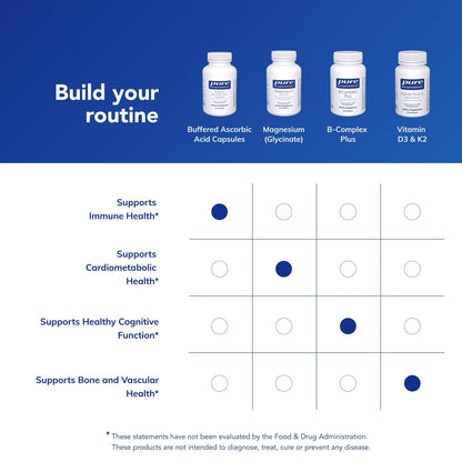 Pure Encapsulations Buffered Ascorbic Acid Capsules | Vitamin C for Sensitive Individuals* | 90 Capsules