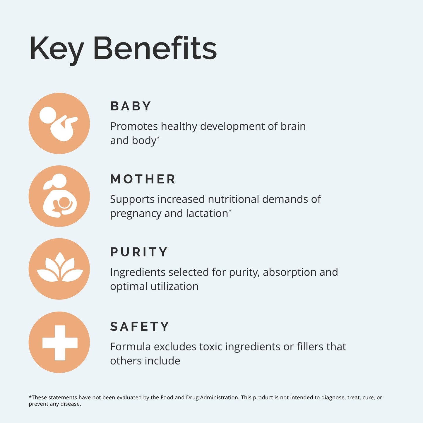 BrainMD Smart Prenatal – 120 Capsules | Gluten-Free Multivitamin for Mom & Baby