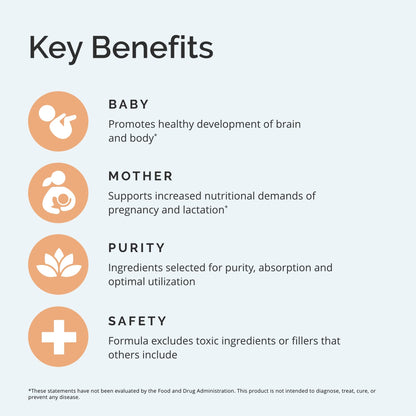 BrainMD Smart Prenatal – 120 Capsules | Gluten-Free Multivitamin for Mom & Baby