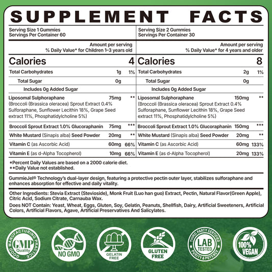 150mg Liposomal Sulforaphane Gummies from Broccoli Sprouts Extract – Myrosinase, Vitamin C & E | Antioxidant, Detox & Cellular Health | 60 Counts