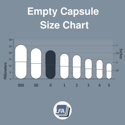 Empty Capsules Size 0 – Bulk Gelatin Capsules (0-5000 Count) Halal Beef Gel Caps for Capsule Filling Machines