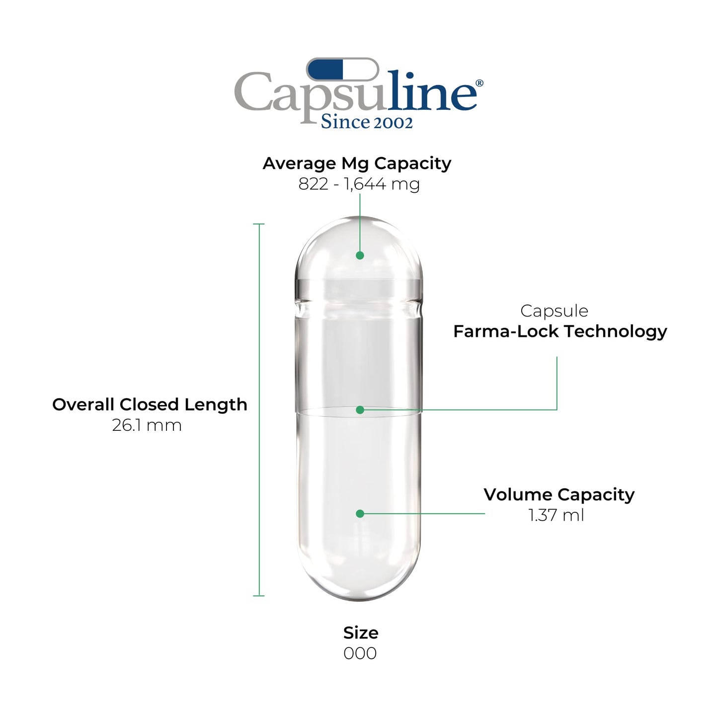 Capsuline Size 000 Empty Gelatin Capsules – Clear, 1000 Count | Gluten Free, Kosher, Non-GMO