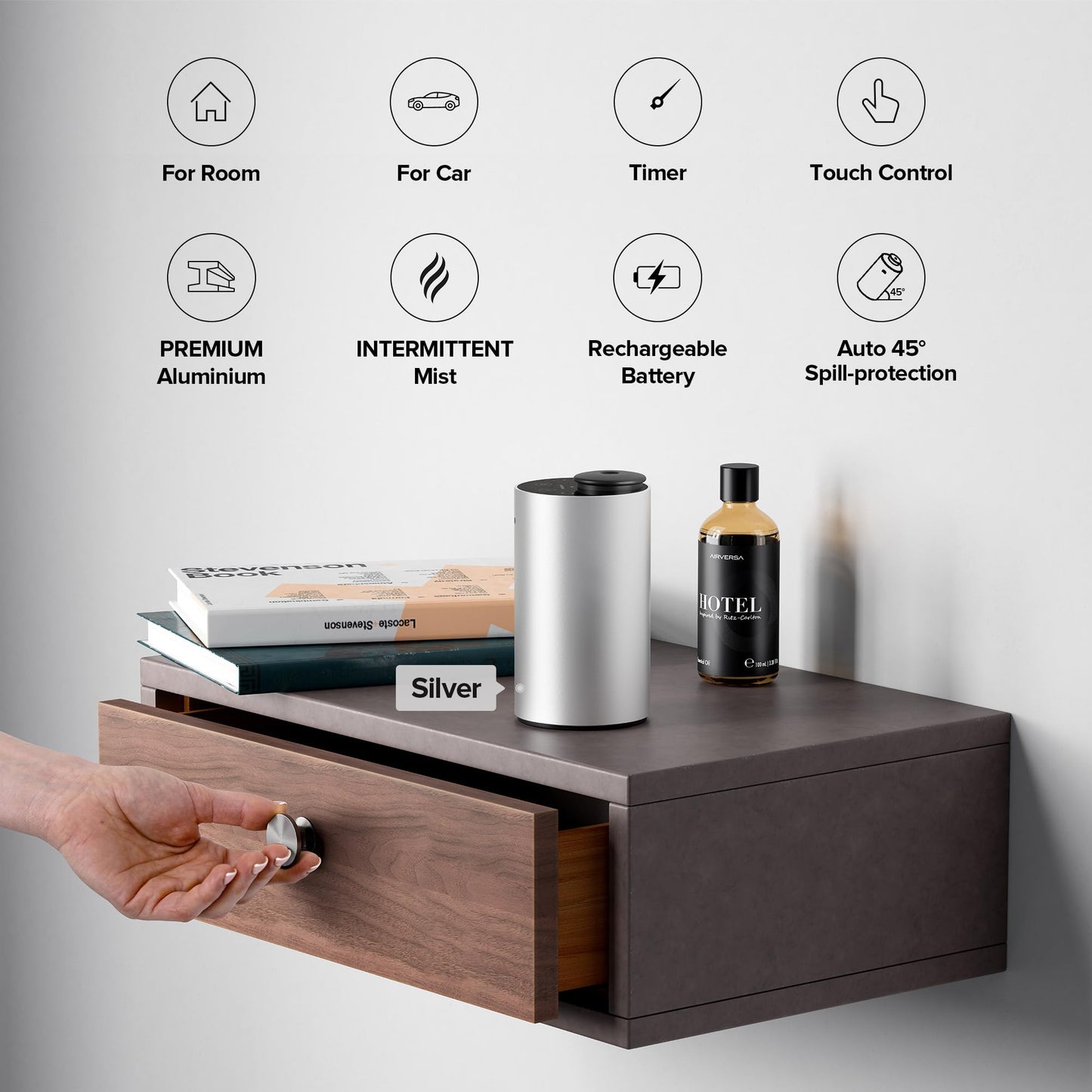 Waterless Diffuser Starter Kit – Ritz-C. Inspired 30mL Fragrance Oil | Battery-Operated Portable Scent Diffuser (Gold ANX)