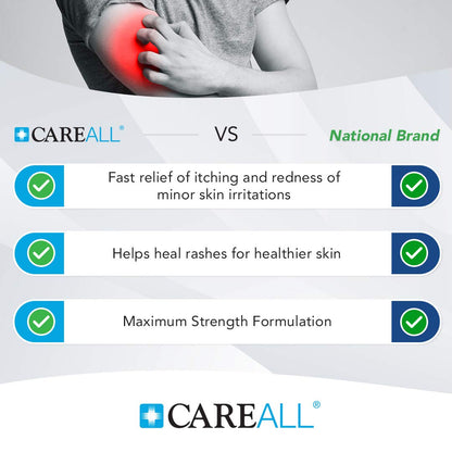 CareAll Hydrocortisone 1% Cream — Pack of 4 (4 x 1oz) Maximum-Strength Itch Relief for Eczema, Psoriasis, Bug Bites, Poison Ivy/Oak/Sumac