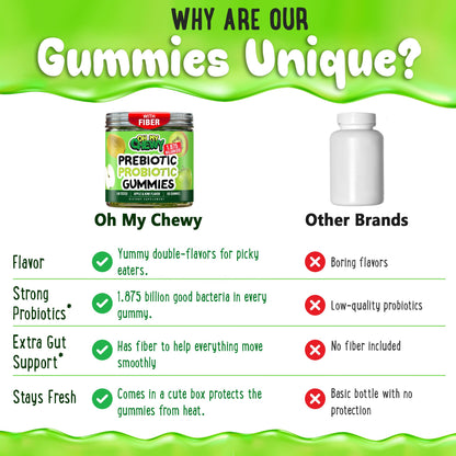 Center-Filled Kids Probiotic Gummies with Prebiotic & Vegan Inulin Fiber | Digestive Support for 3+ | Apple & Kiwi Flavor | 60 Count