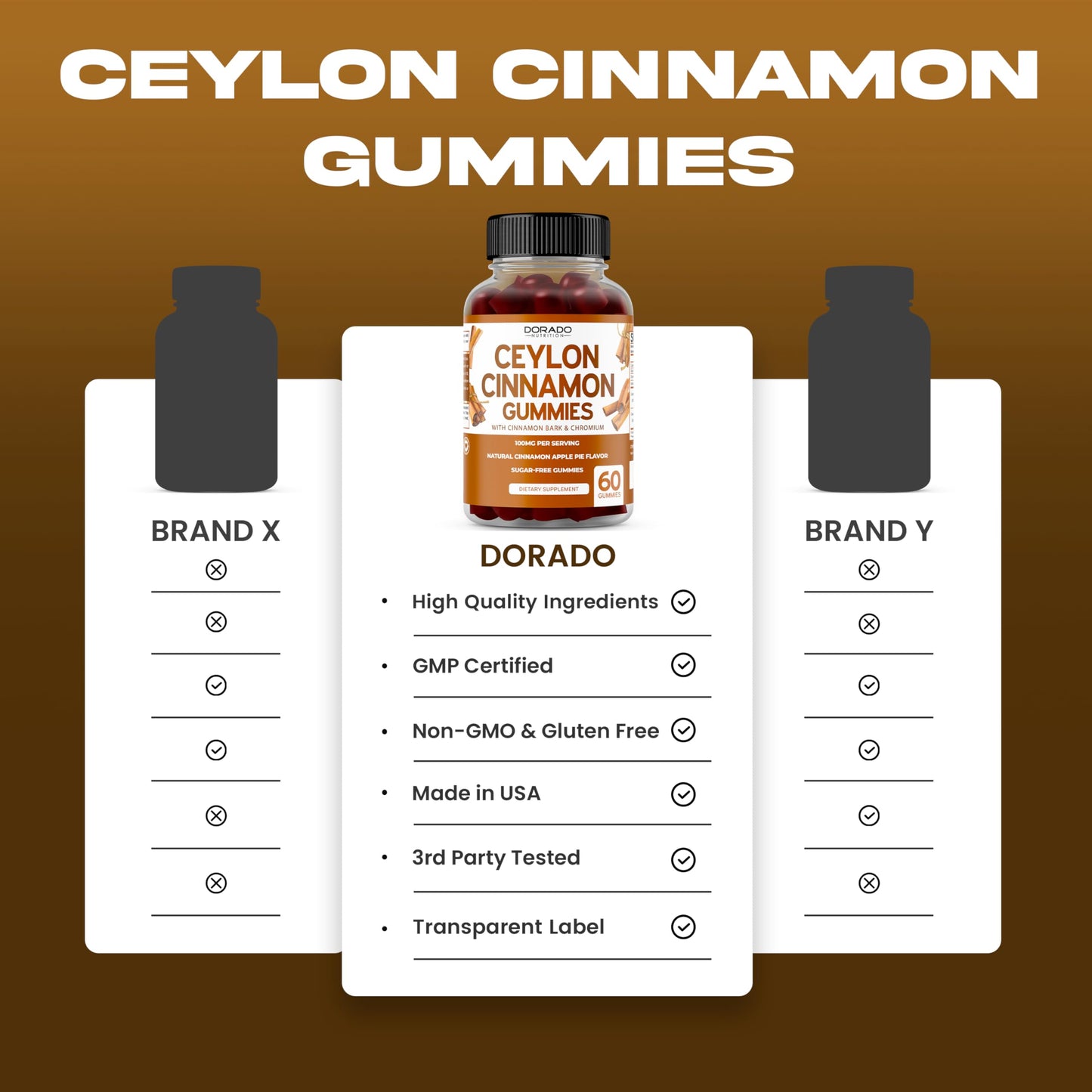 Ceylon Cinnamon Gummies (60 Count) Apple Cider Vinegar Cinnamon, Turmeric, Berberine & Ginseng | Ceylon Supplements | Vegan Safe & USA Made (Pack of 2)