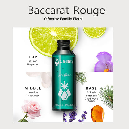 Chelity Hotel Collection Diffuser Essential Oil 150ml Baccarat Rouge | Home Luxury Aroma