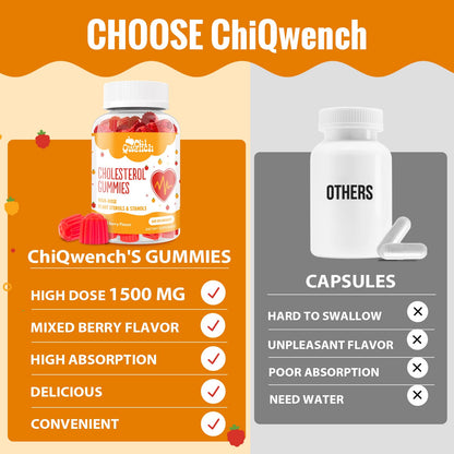 ChiQwench Cholesterol Gummies - 1500mg Plant Sterols & Stanols, Mixed Berry, 60 Count