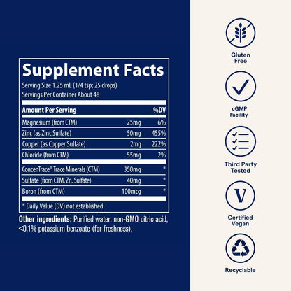 Trace Minerals Ionic Zinc Drops – Immune Support, Digestion & Skin Health | 2 oz, 2-Pack (96 Servings)