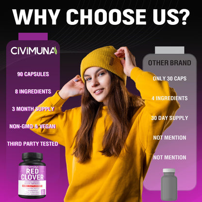 CIVIMUNA Red Clover Capsules – 90 Caps for 3 Months Supply | Red Clover, Cascara Sagrada, Coleus Forskohlii