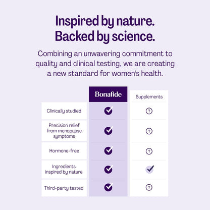 Clairvee by Bonafide – Vaginal Probiotic for Odor, Itching & Discharge (2-Month Supply)