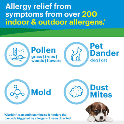 Claritin Liqui-Gels 24 Hour Allergy Relief | Non-Drowsy Loratadine Capsules, 30 Count