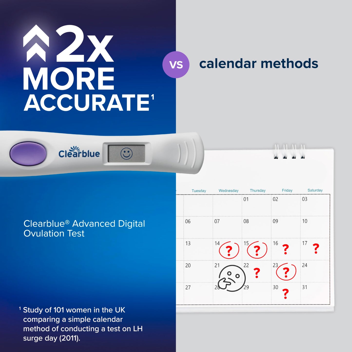 Clearblue Advanced Digital Ovulation Test Kit, 32 Count