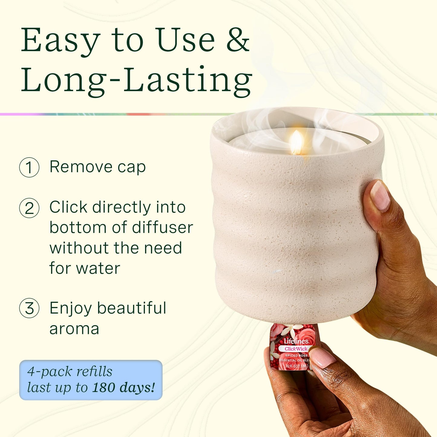 ClickWick Essential Oil Blends for Lifelines Diffusers - 4-Pack Lush Earth Collection