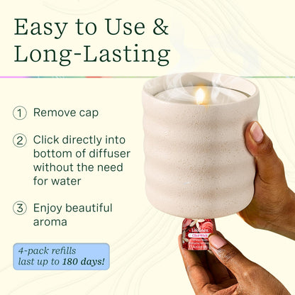 ClickWick Essential Oil Blends for Lifelines Diffusers - 4-Pack Lush Earth Collection