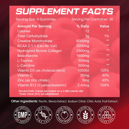 CNFHDI Creatine Gummies for Women – Sugar-Free, Vegan, Collagen & BCAAs