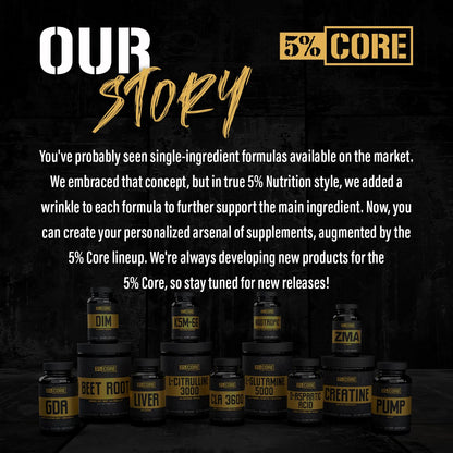 5% Nutrition Core L-Glutamine 5000 w/L-Alanine | Immune & Digestive Support | Post-Workout Recovery | Unflavored (60 Servings)