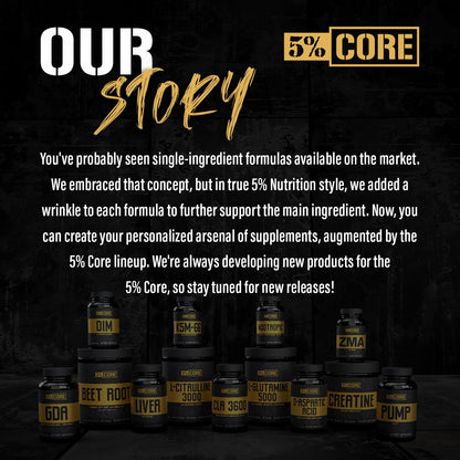 5% Nutrition Core ZMA with Boron – Zinc, Magnesium & B6 (90 Caps)