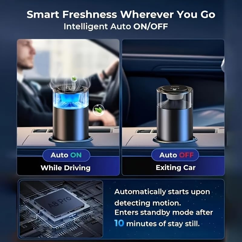 CORLAGOON Waterless Diffuser — Car & Home Aromatherapy, 4 Modes, USB-C Quick Charge