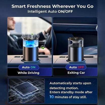 CORLAGOON Waterless Diffuser — Car & Home Aromatherapy, 4 Modes, USB-C Quick Charge