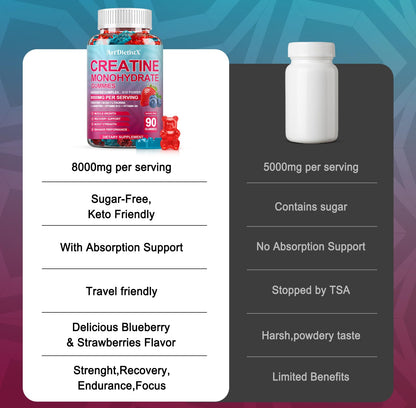 Creatine Monohydrate Gummies with BCAA, L-Carnitine & Vitamin B12 – Pre-Workout (90 Count)