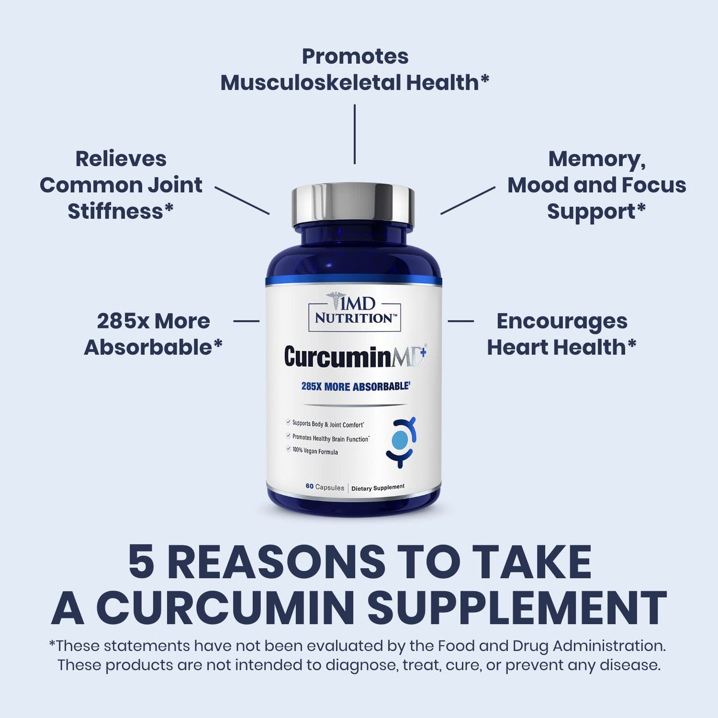 1MD Nutrition CurcuminMD Plus – Turmeric Curcumin with Boswellia Serrata | Longvida Optimized Absorption | 180 Capsules (3-Pack)