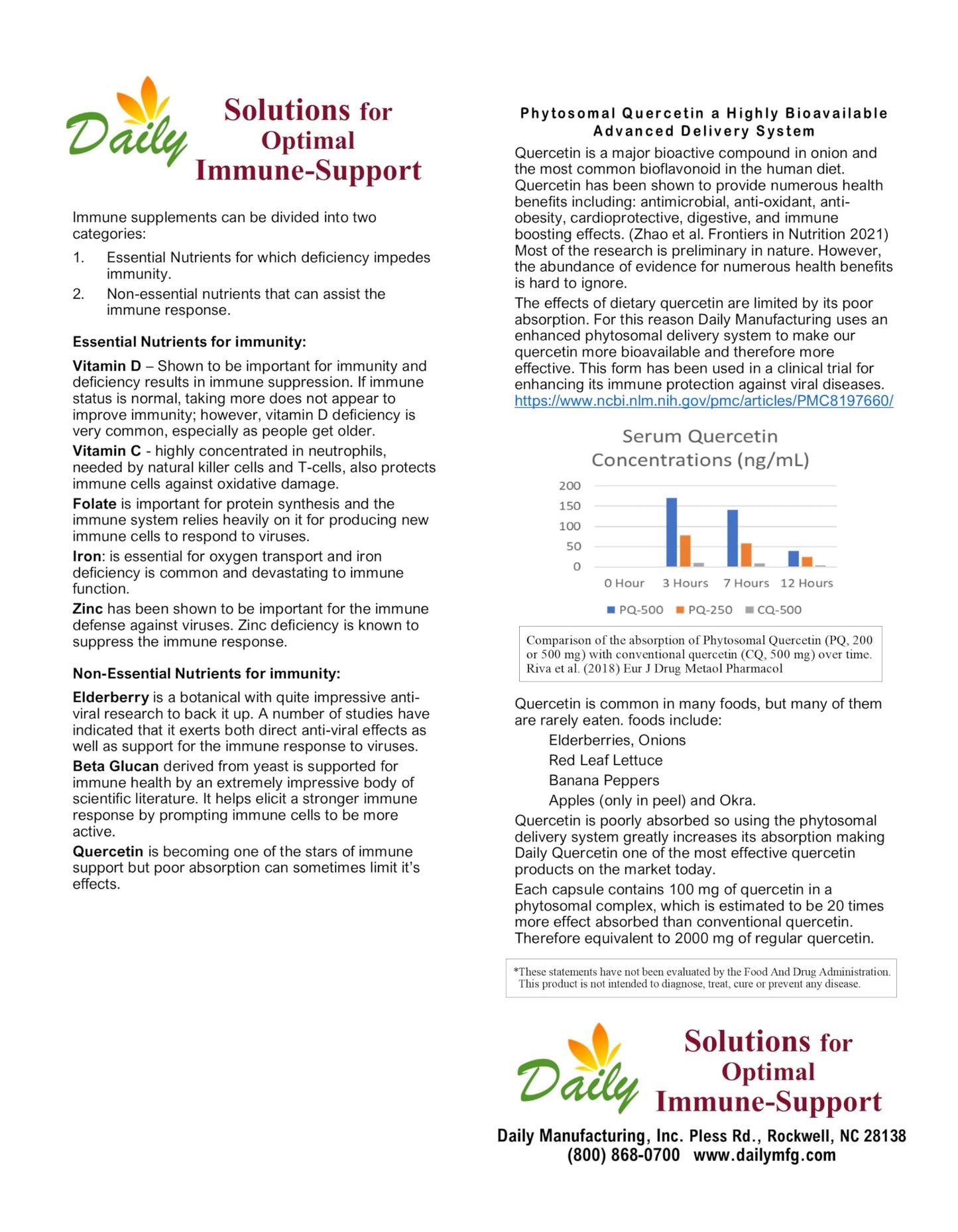Daily Manufacturing Vitamin D3 800 IU (20 mcg) – Non-GMO, Gluten Free, Kosher – 120 Veg Capsules