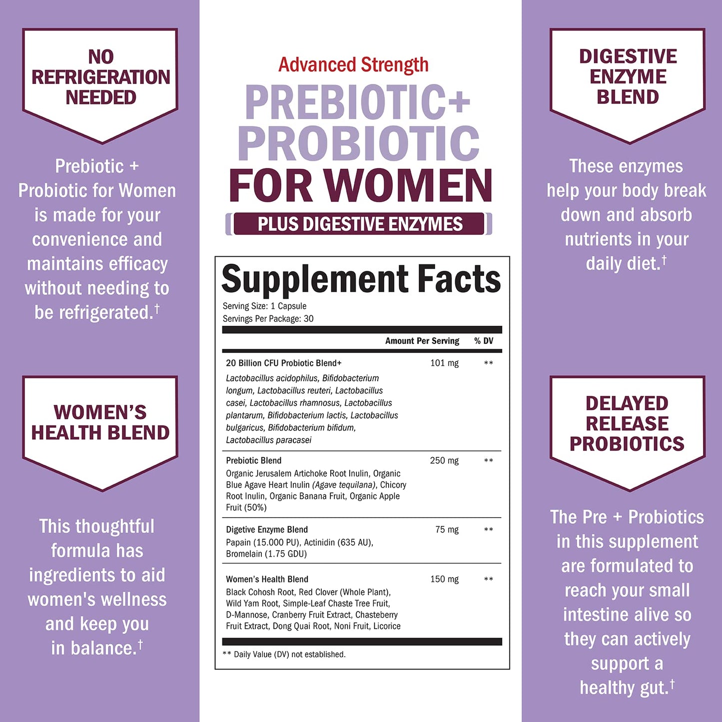 Prebiotics & Probiotics for Women – Gut, Vaginal & Immune Health Support with Black Cohosh & Red Clover (30 Count) | Whole Food Digestive Enzymes