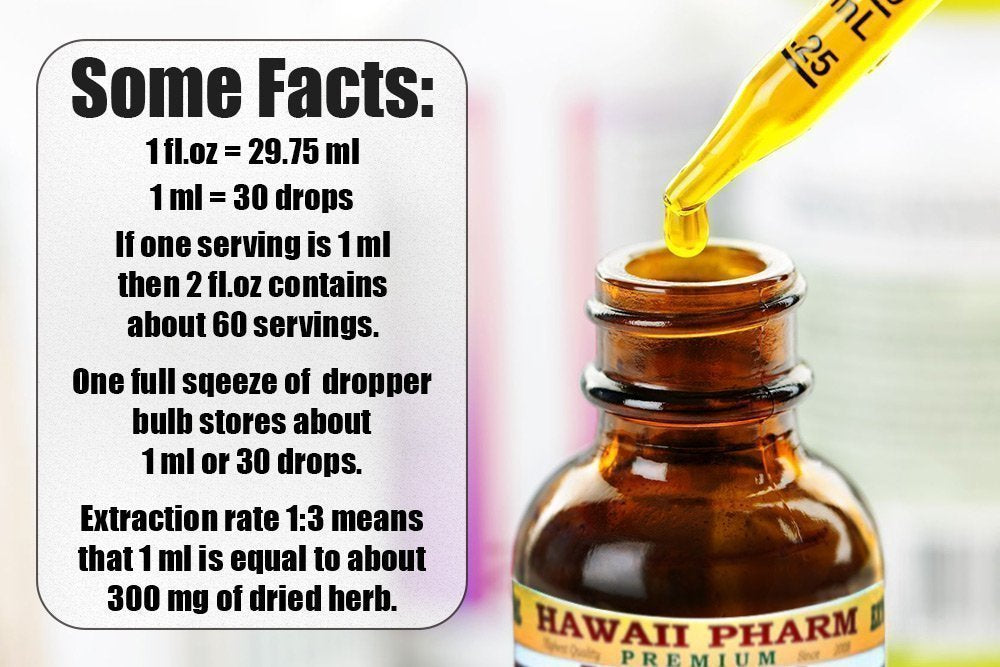 Dandelion Alcohol-Free Liquid Extract – Organic Taraxacum Officinale Glycerite, 2 oz | Hawaii Pharm
