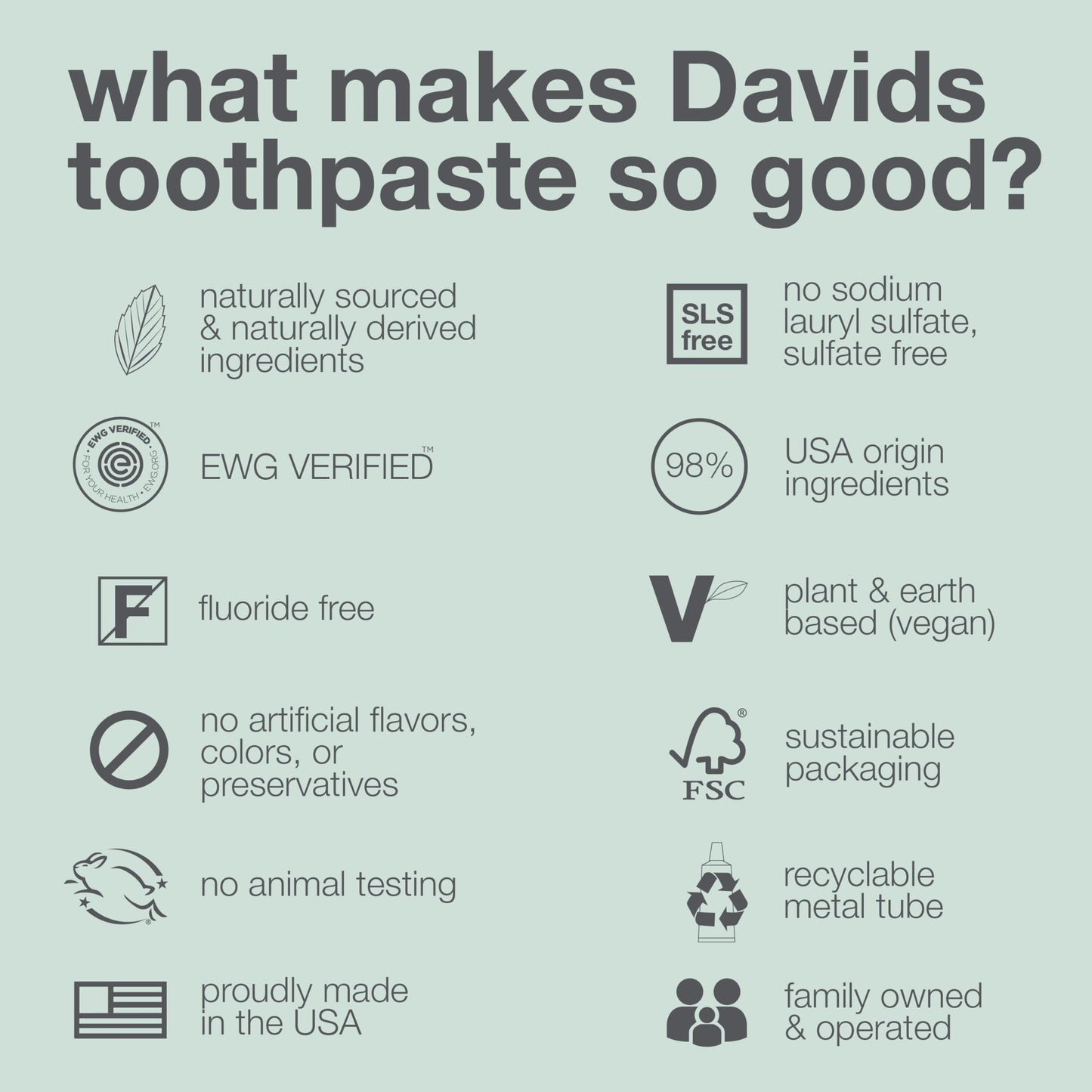 Davids Fluoride Free Toothpaste – Peppermint, 5.25oz | Teeth Whitening, Antiplaque, SLS-Free, Enamel Health | EWG Verified