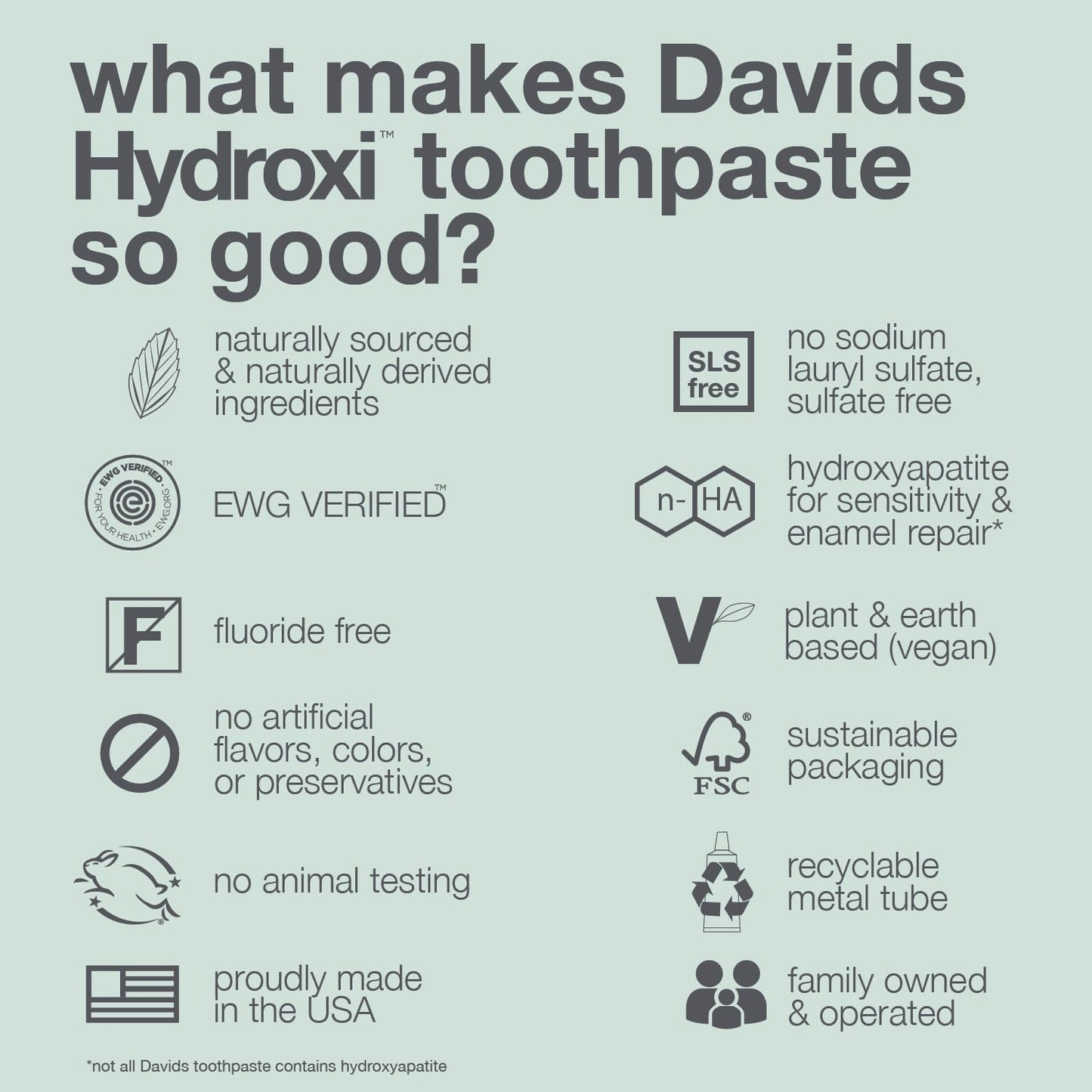Davids Nano Hydroxyapatite Toothpaste – Fluoride Free, Travel Size 1.75oz, Sensitive Relief | Made in USA