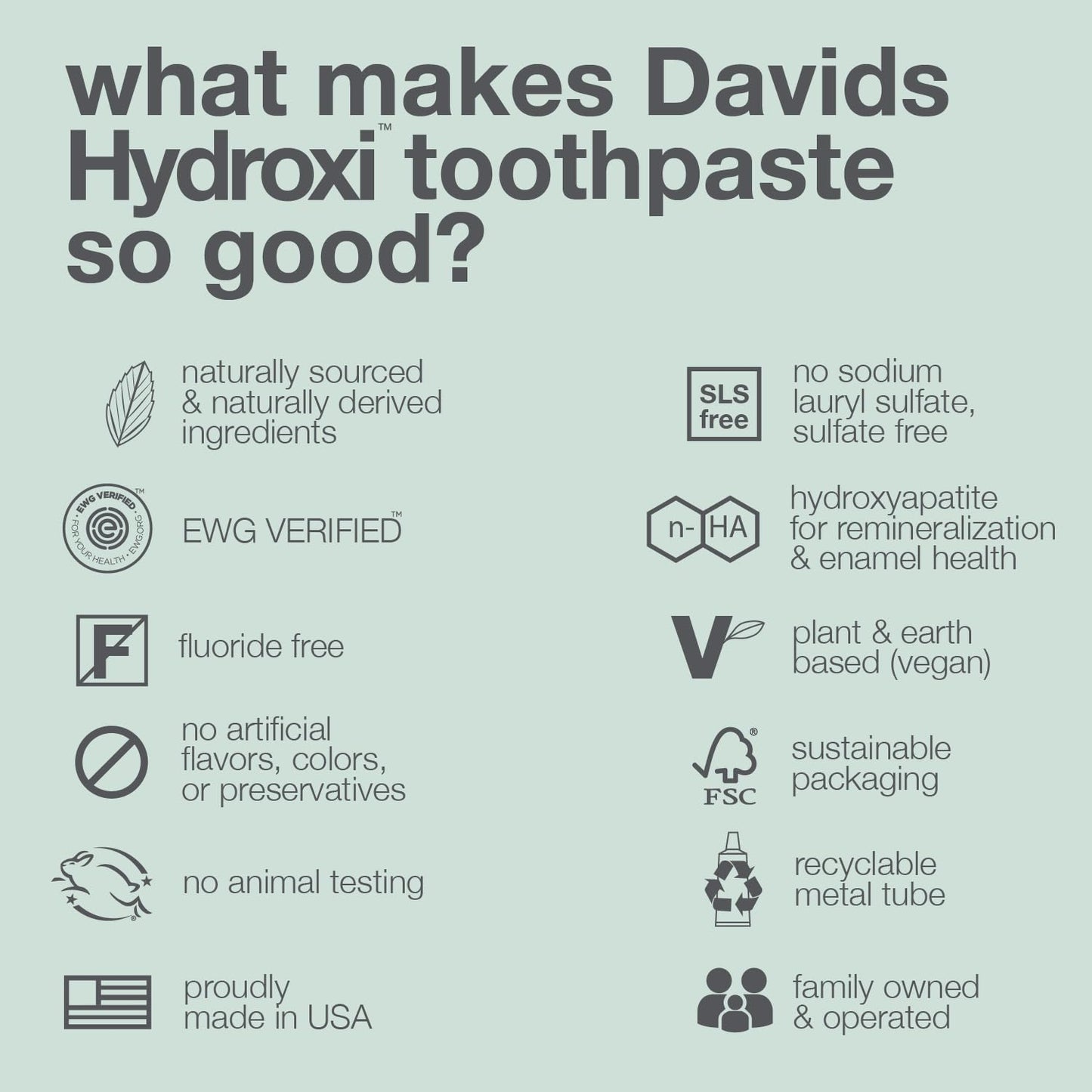 Davids Hydroxi Nano Hydroxyapatite Toothpaste – Fluoride Free, SLS Free, Whitening & Remineralizing, 4 oz, Made in USA