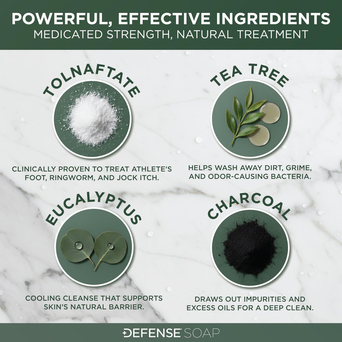 Defense Antifungal Bar Soap | Medicated Tolnaftate for Athlete's Foot, Ringworm & Jock Itch | Defense Soap