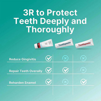 DentaViva Fluoride-Free Total Restorative Toothpaste – Restores Enamel & Fights Sensitivity (2 x 2.54 oz)
