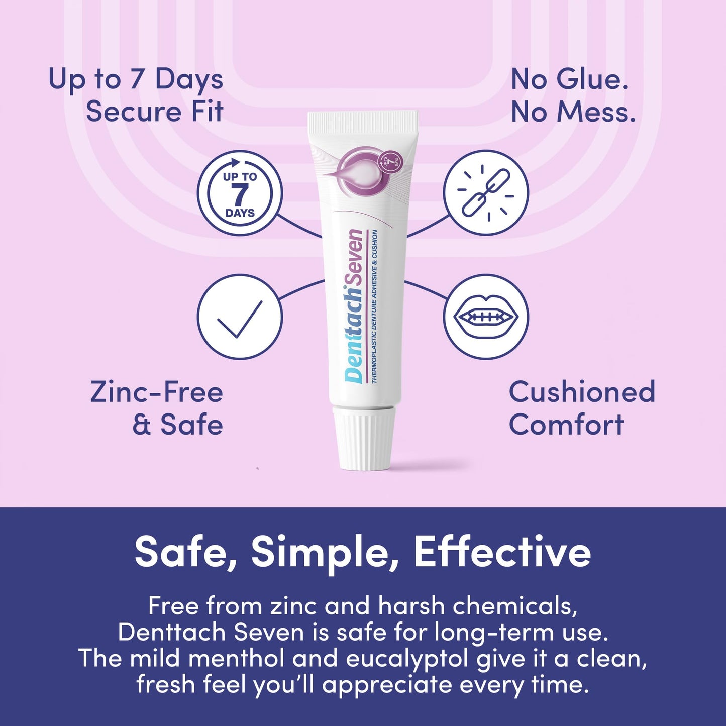 Denttach Thermoplastic Denture Adhesive – 7-Day Comfort, Zinc-Free (Pack of 2)