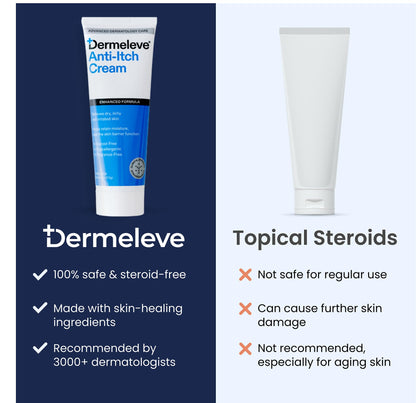 Dermeleve Steroid-Free Anti-Itch Cream | Extra Strength Relief for Psoriasis & More | 2 oz (2 Pack)