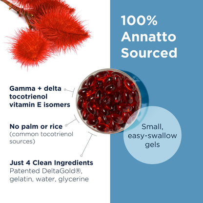 Annatto-E 150mg Tocotrienols | DeltaGold Vitamin E Complex - Non-GMO (30 Softgels)