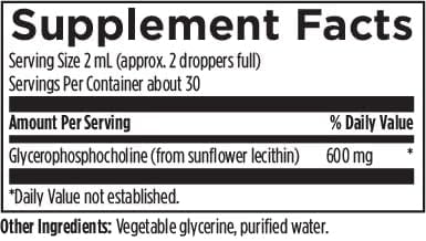 GPC Liquid Choline – Designs for Sport | 59 mL (2 fl oz), 30 Servings | NSF Certified for Sport