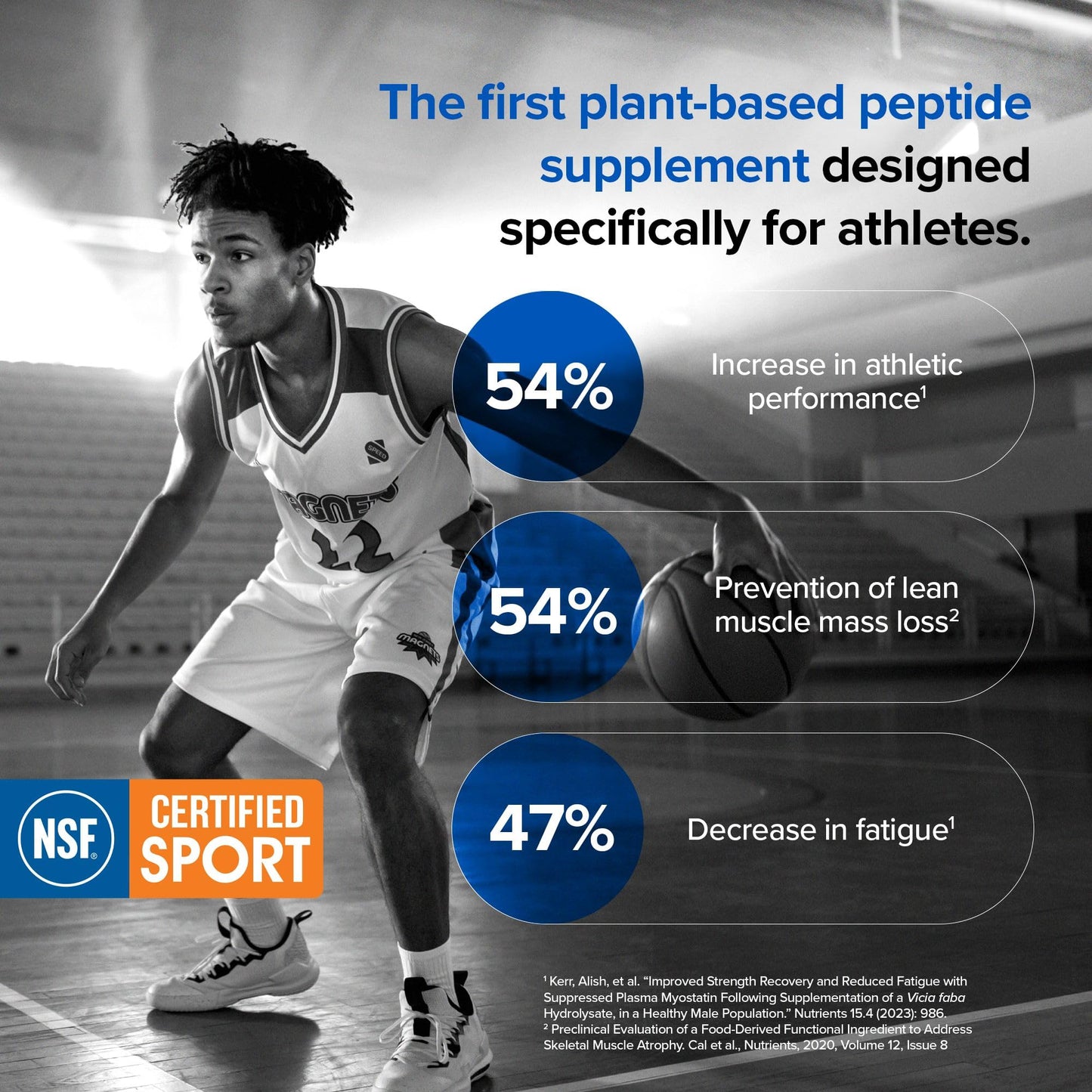 Designs for Sport Pro-Formance Peptides | Muscle Growth & Recovery*