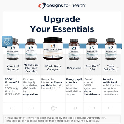 Designs for Health Micronized Creatine Monohydrate – Unflavored Powder, 90 Servings, 5g per Serving, Supports Muscle Strength & Brain Health