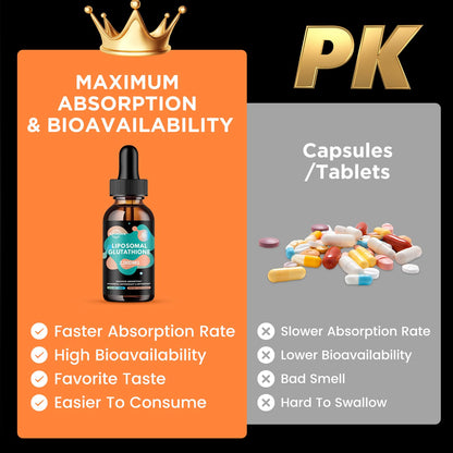 Liposomal Glutathione 2000mg Liquid Drops – Immune & Skin Health