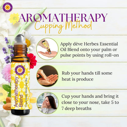 Unlock Your True Voice Essential Oil Blend Roll-On (10ml) – Tulsi, Spearmint, Orange, Frankincense | déve herbes