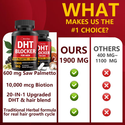DHT Blocker for Men | Extra Strength Saw Palmetto & Biotin Hair Growth