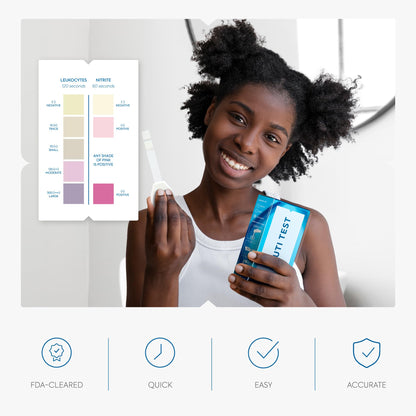 Diagnox UTI Test Strips – FDA-OTC At-Home UTI Test for Women (6 Count) | Clear & Accurate Results